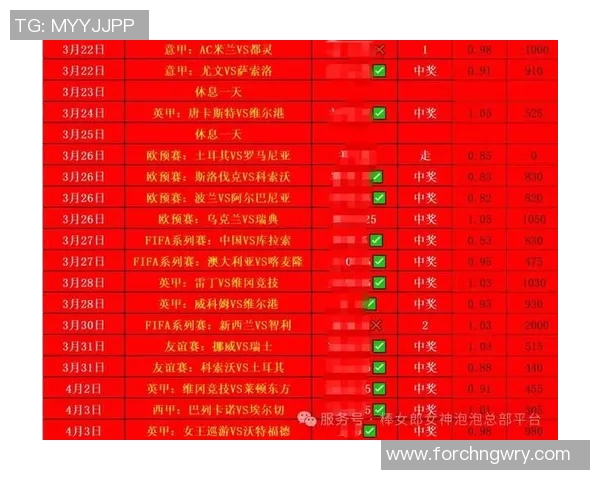 历史足球赛事比分回顾与分析揭示比赛背后的精彩瞬间与战术演变